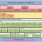 RX Family Renesas FreeRTOS