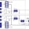 RX23E-A Channel-to-Channel Isolated Analog Measurement System Block Diagram