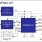 RX23E-B-QFN40-WT Block Diagram