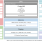 RZ/A3M Block Diagram