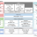 RZ/G2L Block Diagram