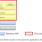 RZ/V2N ROS2 Support Package