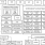 SLG46517 Block Diagram