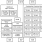 SLG46537 Block Diagram
