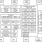 SLG46582 Block Diagram