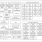 SLG47011-E Block Diagram