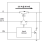 SLG5NT1533V Diagram