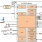 Smart Medicine Box with Bluetooth Low Energy Block Diagram