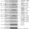 TW2866C Functional Diagram