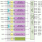 TW2964 Functional Diagram