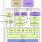 TW6865 Functional Diagram