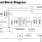 TW8834 Functional Diagram