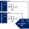 ISL75054M - Block Diagram
