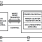 X9111 Functional Diagram
