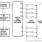 X9319 Functional Diagram