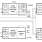 X9409 Functional Diagram
