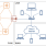 ZWIR45xx Application Example
