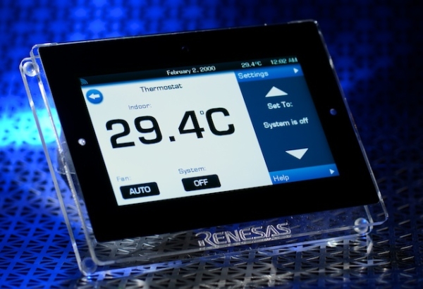 Renesas Synergy ソリューション