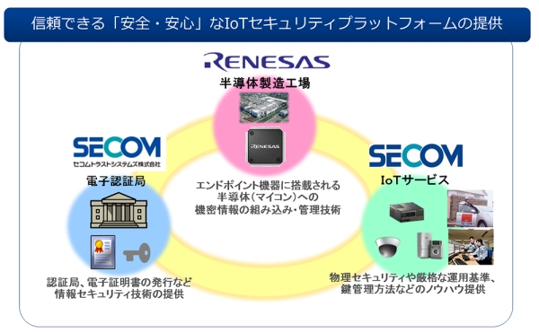 20170411b-iot-security-ja