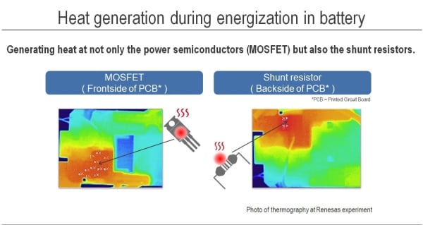 Heat generation during energization in battery