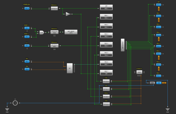 Power Sequencer Design