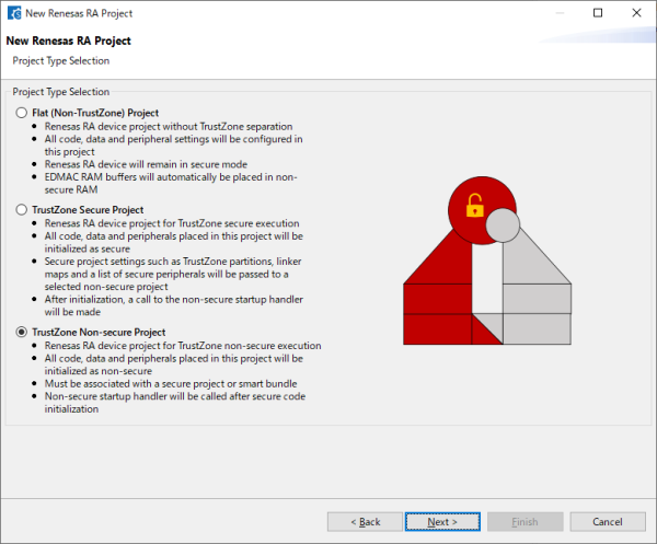 Non secure project