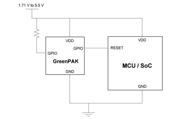 Voltage Monitor Reset Diagram