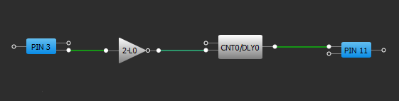 GreenPAK WDT Implementation