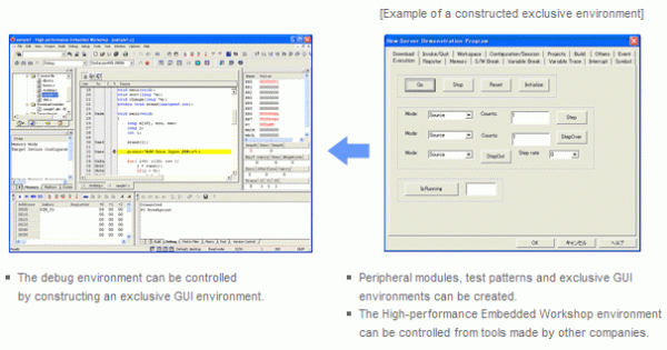 Example of a constructed exclusive environment