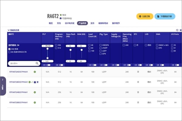 查找带有购物车图标的产品。点击购物车图标查看库存和定价。