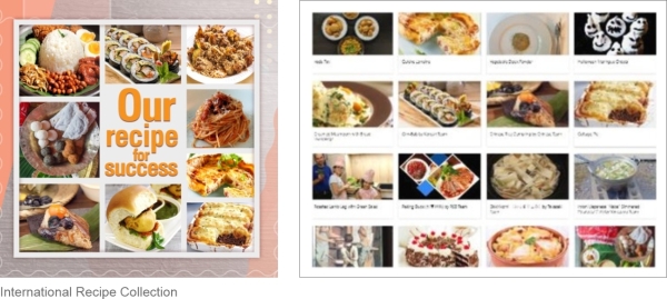 International Recipe Collection