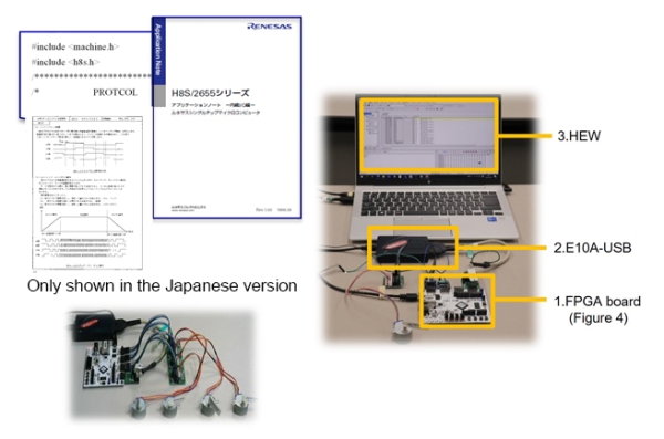 Figure 5. Example of Controlling a Stepping Motor with the Use of an FPGA Microcontroller