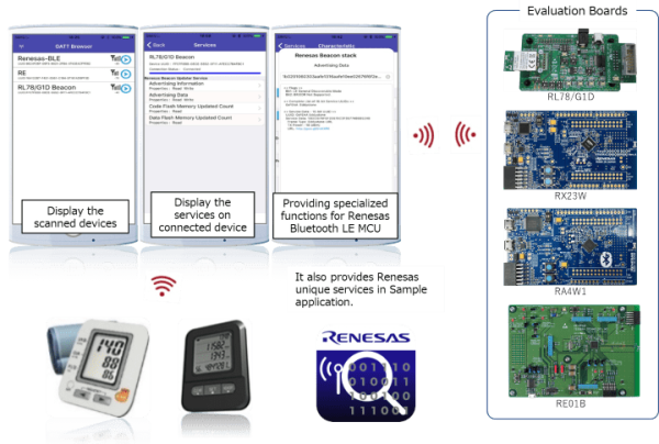 GATTBrowser Application