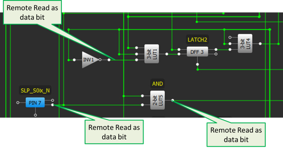 I2C Readable Matrix Inputs