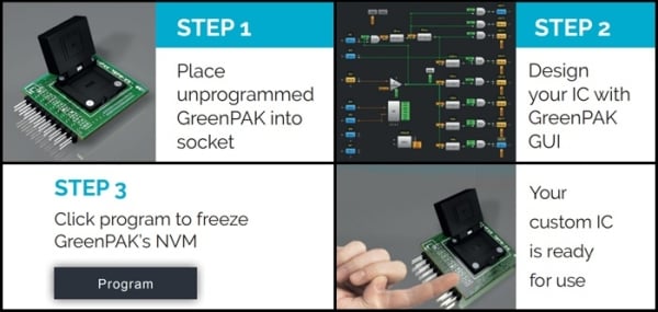 Create and Program a Custom Circuit Using GreenPAK