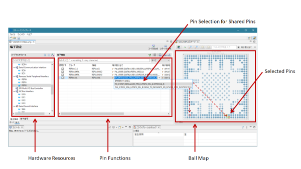 GUI on "Smart Configurator for RZ"