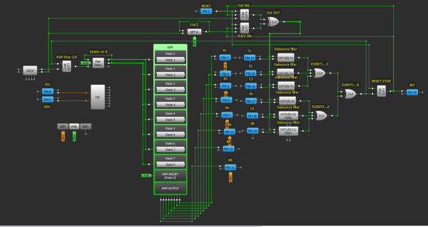 48 Key Scanner GreenPAK Implementation