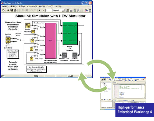 Collaboration with MATLAB