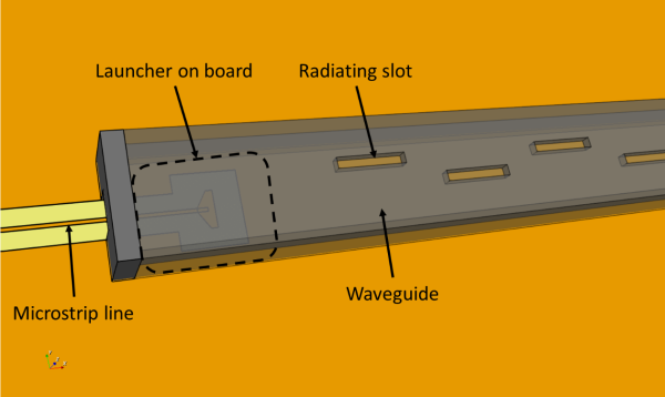 Figure 5: Microstrip to waveguide transition – example concept