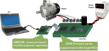 RMW firmware can be programmed to the target MCU