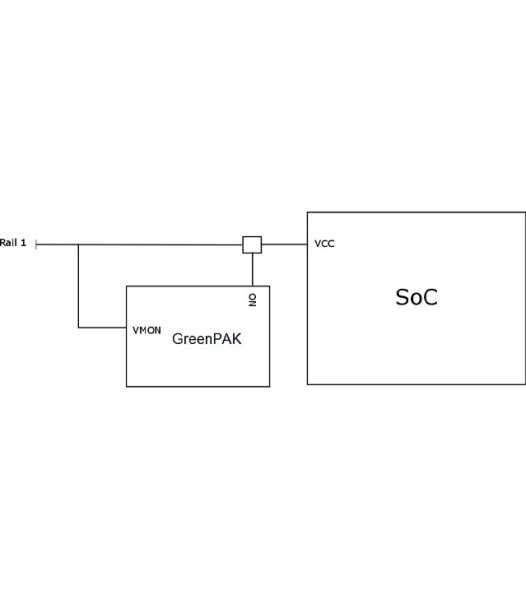Power Sequencer with Voltage Sensing