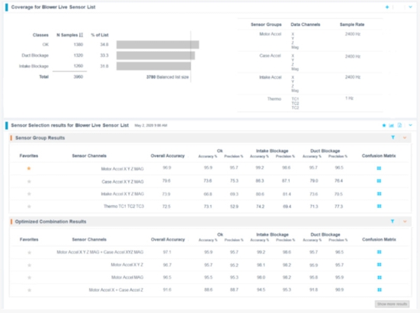 Sensor Selection