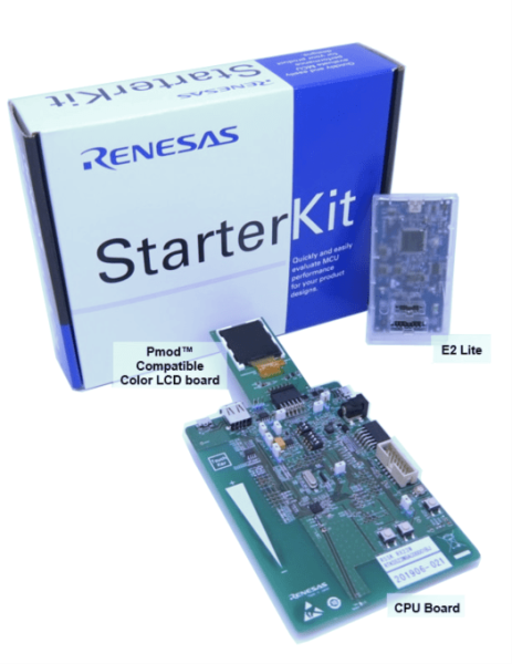 Renesas Solution Starter Kit for RX23W