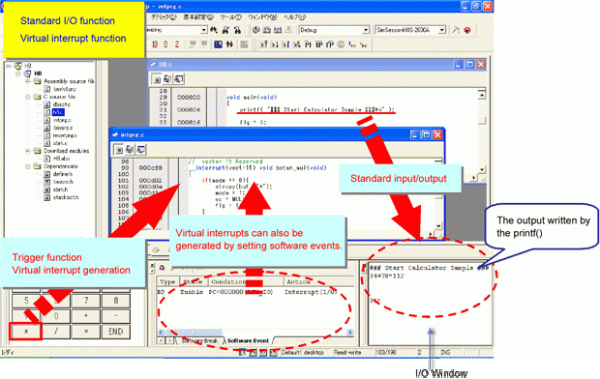 Simulated I/O function / Virtual interrupt function
