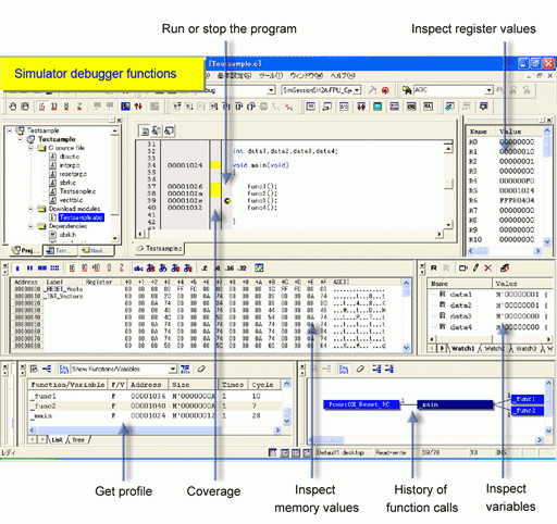 Simulator Debugger Functions