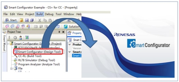 Smart Configurator Code Generation Tool