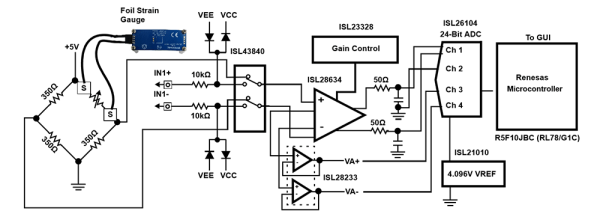 simplified schematic of the strain gauge design
