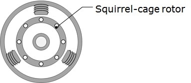 Three-Phase Induction Motor Diagram