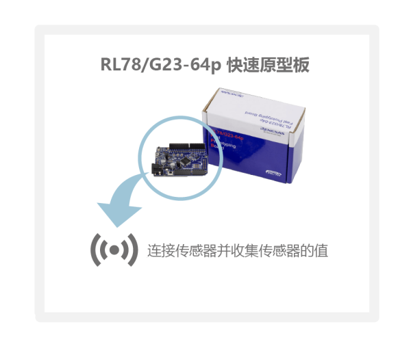 use-case2-Collect-sensor-values-image-c