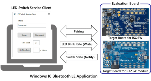 Windows 10 Bluetooth LE Application - RX